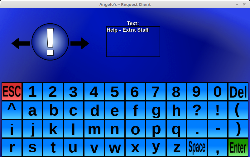 Buffet System Example