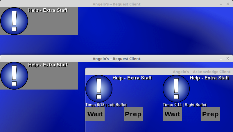 Buffet System Example