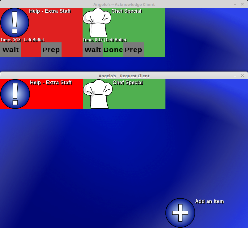 Buffet System Example